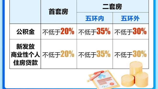 国足上届亚洲杯战绩：小组第2出线，1/4决赛0-3伊朗